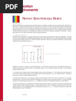 Raman Spectroscopy Basics