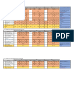 4-1-1 Calculation of Required Number of Spots (Loading Apron)