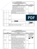 Loren Flossman, Program Manager, SBI Tactical Infrastructure, 1300 Pennsylvania Ave, NW, Washington, DC 20229, Tel: Fax: (703) 752-7754