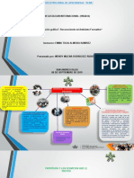 Representacion Grafica Reconociendo Mi Ambiente Formativo