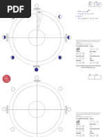 Diagrama Menstrual