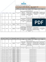 Aakash Rank Booster Test Series For NEET 2020 (May - July)