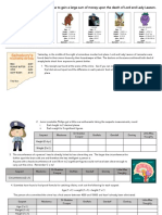 3.1H Crime Puzzle Decimal Rounding and Significant Figures (Ans)