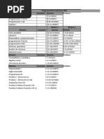 Horarios Ingeniero Software ITSON Campus Guaymas