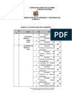 CLASIFICACIÓN ACCIDENTALIDAD OK (17-06-2019) Pdte Actualizacion