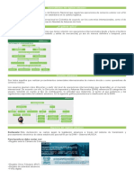 Modulo 1 Regimen Aduanero