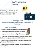 LISTENING SKILLS 4 Slides