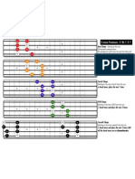 PentaTonic Diagrams For Electric Bass