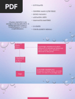 Cuadro Sinóptico de Modelos de Diagnostico 123