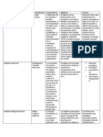 Obi Tarea 6 Terapia