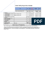 Bom For Solar Installation