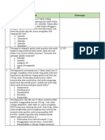 Soal Gastrointestinal