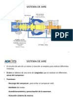 Tema 13 Sistema de Aire