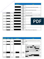 Date (UTC) Sender Name Recipients Body