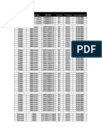 Approved IDTV Models 28062010