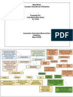 Actividad N. 1 - Mapa Mental - Estadistica