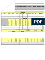 Excel para Sistematizar El Monitoreo A La Práctica Pedagógica Del Docente