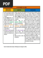 EJEMPLO - La Televisión y El Niño