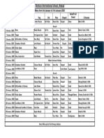 Akshara International School, Wakad: Menu From 3rd January To 31st January 2020