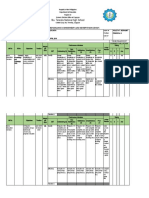 My Final IPCRF 2019 2020 Plan