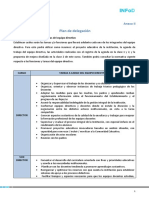 AnexoII Plan de Delegacion de Tareas y Funciones