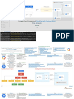 Ammett Williams Google Cloud Security