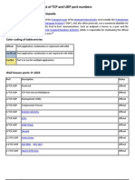 List of TCP and UDP Port Numbers: From Wikipedia, The Free Encyclopedia