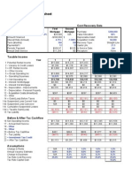 Income Property Cash Flow3