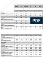 Matriz Ppi