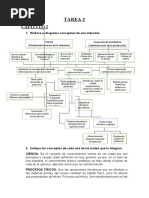 TAREA 2 Procesos Industriales