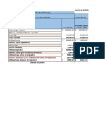 Práctica de Estados Financieros Presupuestados