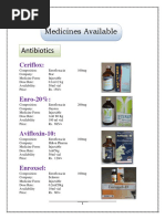 Brand Names of Veterinary Medicine