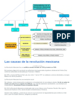 Las Causas de La Revolución Mexicana