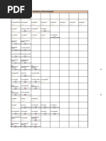 Matriz de Estructuracion