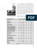 Figure 8.1 Red Deer Molar Showing Cuspal Wear: Type and Degree of Wear Loc. Score Spec. No