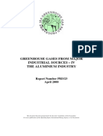 Aluminium Industry