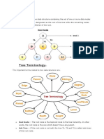 The Important Terms Related To Tree Data Structure Are