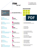 User Story Splitting Cheat Sheet