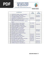 Primer Grado: Alumno (A) Cel. Padre Cel. Madre