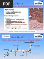 I-Neema Ghana LTD: Corrosion Under Insulation - Root Causes and Effects, We Have The Cure