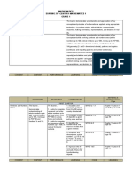 Mathematics Soaring 21 Century Mathematics 1 Grade 1: Core Learning Area Standards