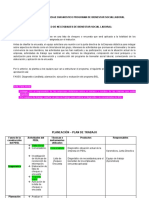 Actividad de Aprendizaje Diagnostico Programa de Bienestar Laboral