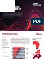 How Can Afcfta Reach Its Usd 3T Trade Integration Potential?