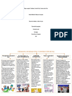 Mapa Conceptual-Ciudadano, Sociedad Civil y Construcción de Paz.