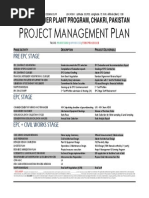 Roject Anagement LAN: E.S Pak Power Plant Program, Chakri, Pakistan