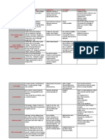 Transducer Transduction Principle Applications Advantages Disadvantages