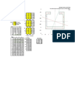 Core Wall Design Sse-M1-Excel-Section: The Author Will Not Be Reponsible For Any Uses of This Software! v1.01