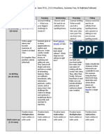 Grade 4 Weekly Learning Plan-June 8-12, 2020 (Fractions, Summer Fun, & Habitats/Salmon)