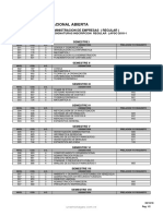 Pensum Administración de Empresas UNA