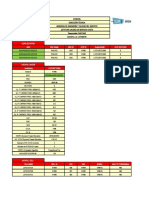 DATAFILL 2da Portadora LOTESIETE V3